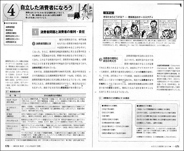 第２章 学校における金融教育